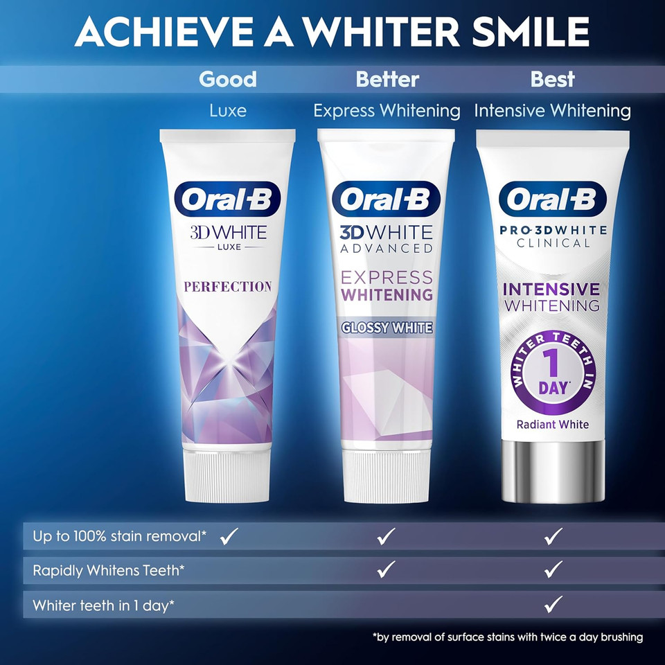 Oral-B 3D White Advanced Luxe Perfection Toothpaste 12 x 75ml Multipack