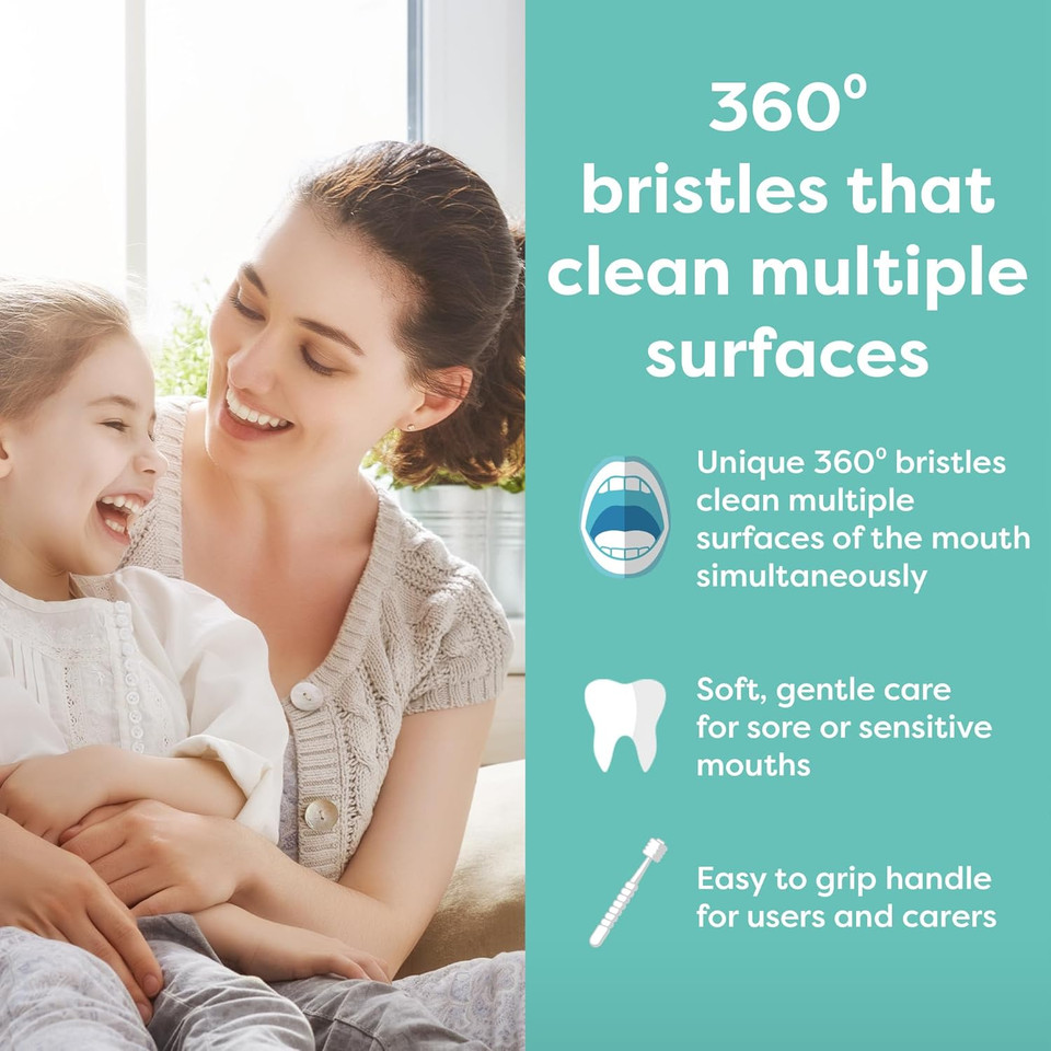 Oralieve Small 360° Tooth and Mouth Brush (Blue), Soft Toothbrush for Sore, Sensitive or Dry Mouths, Childrens 360 Toothbrush with Easy Grip Handle - Genuine Oralieve Round Tooth Brush