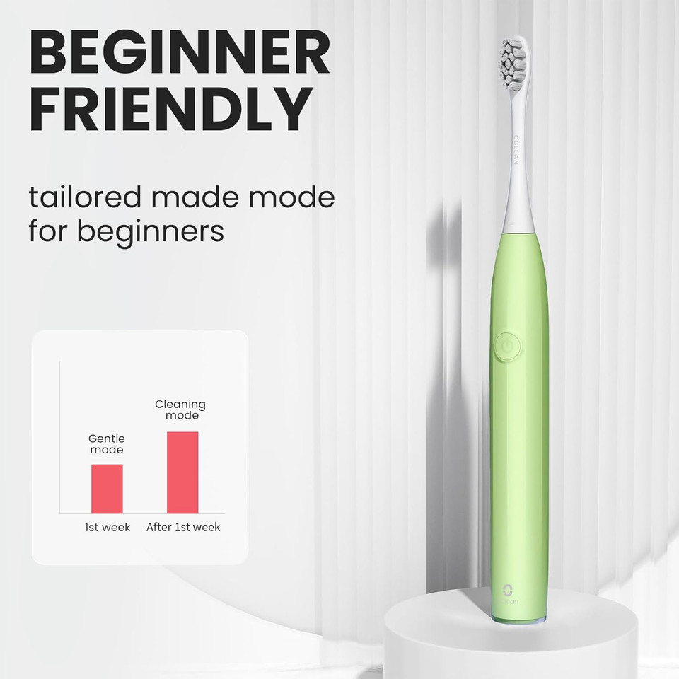 Oclean Sonic Electric Toothbrush, Adults, Purple, 72000 Movements, 2 Modes, Rechargeable, Travel-Friendly, 1 Toothbrush, 1 DuPont Brush Head, 1 Charging Cable, 1 Manual