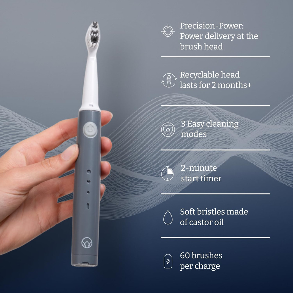 Waken Sonic Electric Toothbrush, Precision-Power Technology for Plaque Removal & Stain-Free Smile, Oral Care for Men & Women in Mint Blue