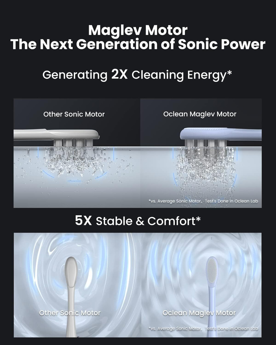 Oclean X Pro Digital Electric Toothbrush with 4X Brush Heads & Travel Case, Smart Sonic Toothbrush Kit for Adults, Real-time 8 Areas Tracking with Touch Screen, 3 Modes-Silver