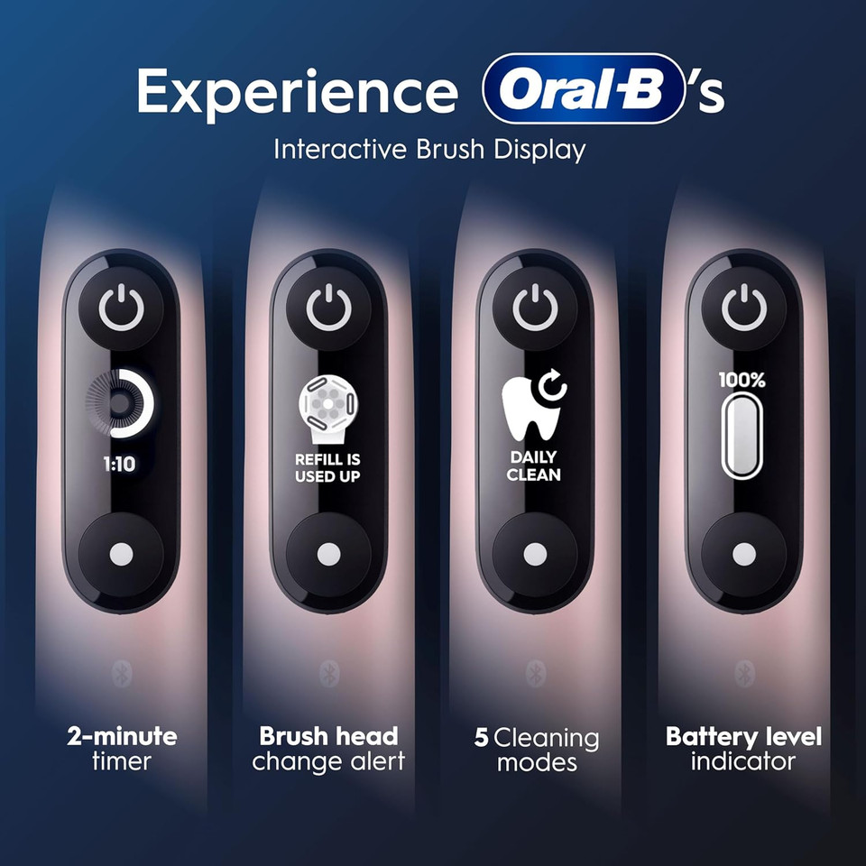 Oral-B iO6 Electric Toothbrushes For Adults, 1 Toothbrush Head & Travel Case, 5 Modes with Teeth Whitening, UK 2 Pin Plug, Grey Opal