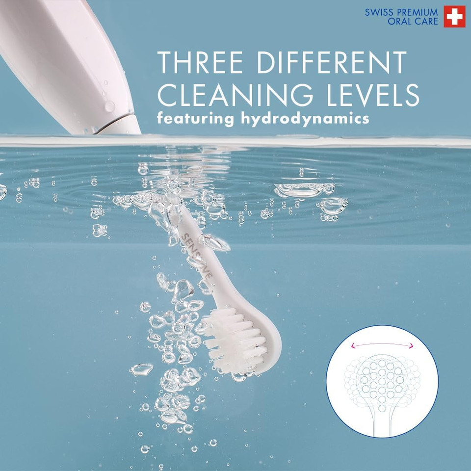 Curaprox Hydrosonic Easy Toothbrush - Curaprox Electric Toothbrush for Adults with 3 Cleaning Levels