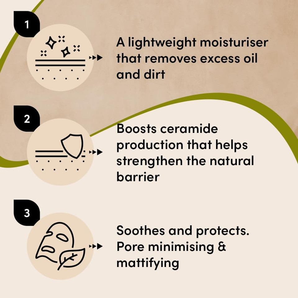 Urban Veda Oil Control Purifying Day Cream | Active Neem & Tea Tree| Face Care | Oily & Congested Skin| Natural Face Moisturiser with BHA | Vegan | Moisturiser Face Women | Collagen Face Cream | 50 ML