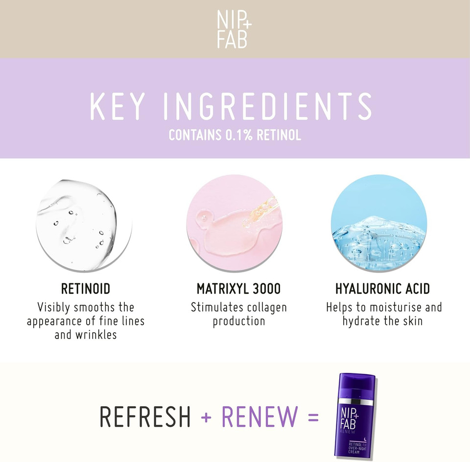 Nip + Fab Retinol Fix Overnight 0.1% Retinol Cream for Face with Hyaluronic Acid, Pro-Age Facial Cream for Pigmentation and Age Dark Spots, 50 ml (Pack of 1)