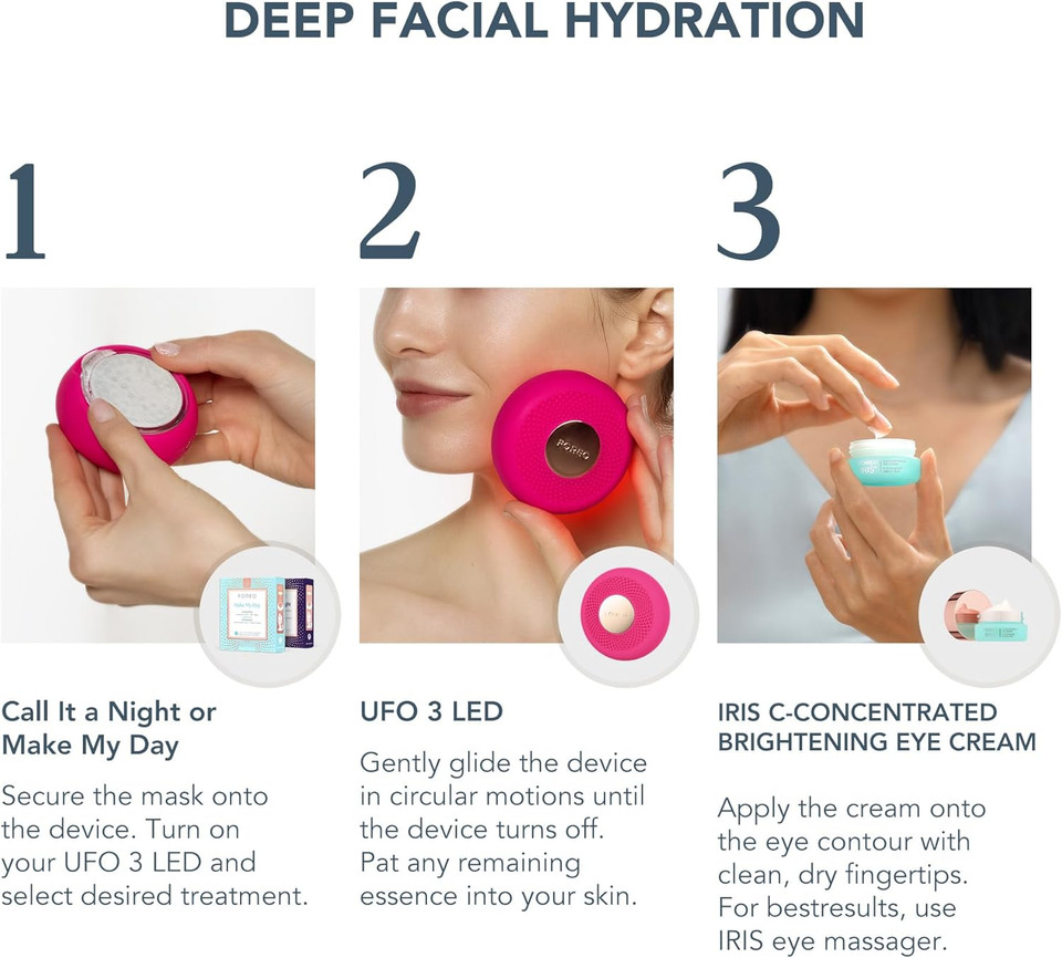 FOREO LED to Lovely UFO 3 LED Set - Face Mask Skincare Device + 14 UFO Activated Masks + IRIS C-Concentrated Brightening Eye Cream,15 ml - Face Moisturiser - Full spectrum LED, NIR & Red Light Therapy