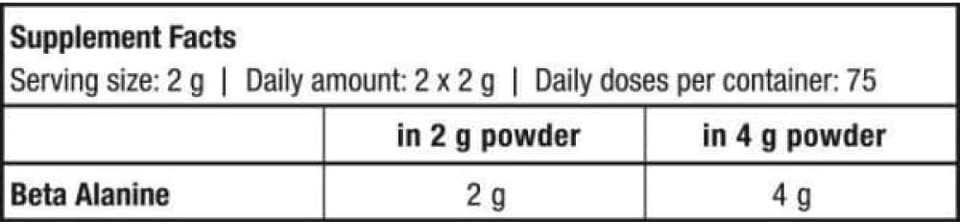 Biotech 1 g 300G Beta Alanine