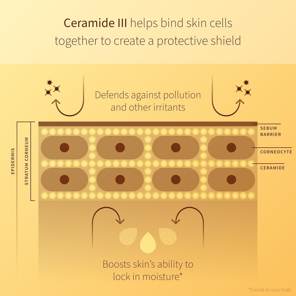 Antipodes Supernatural SPF50+ Ceramide Silk Facial Sunscreen  Natural Zinc Sun Cream UVA & UVB  Mineral SPF50+ for Face with Ceramides  All Skin Types  60ml