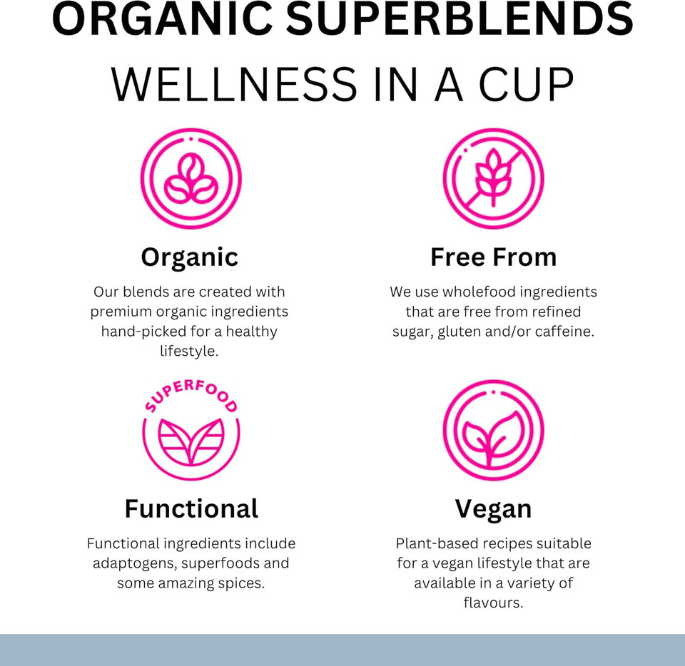 Sweet Revolution Blue Chai Latte with Spirulina Barista Blend (1 x 100g) tub. Caffeine Free, Gluten Free, Dairy Free, Refined Sugar-Free