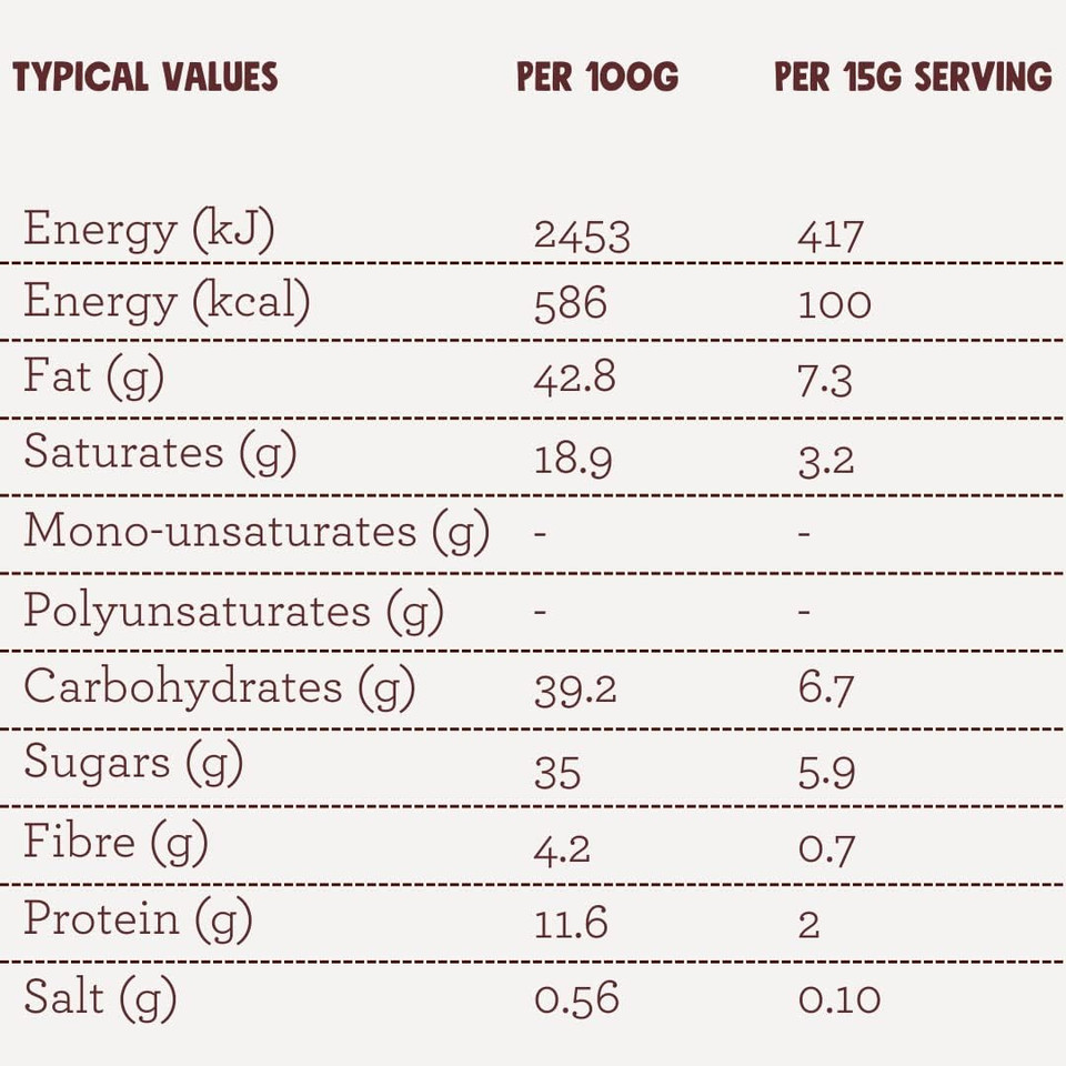 Pip & Nut - Milk Chocolate Peanut Butter Cups (Pack of 15- 2 Cups per Pack) | Ethical Single Origin Chocolate, Real Peanut Butter, No Palm Oil, Natural Ingredients