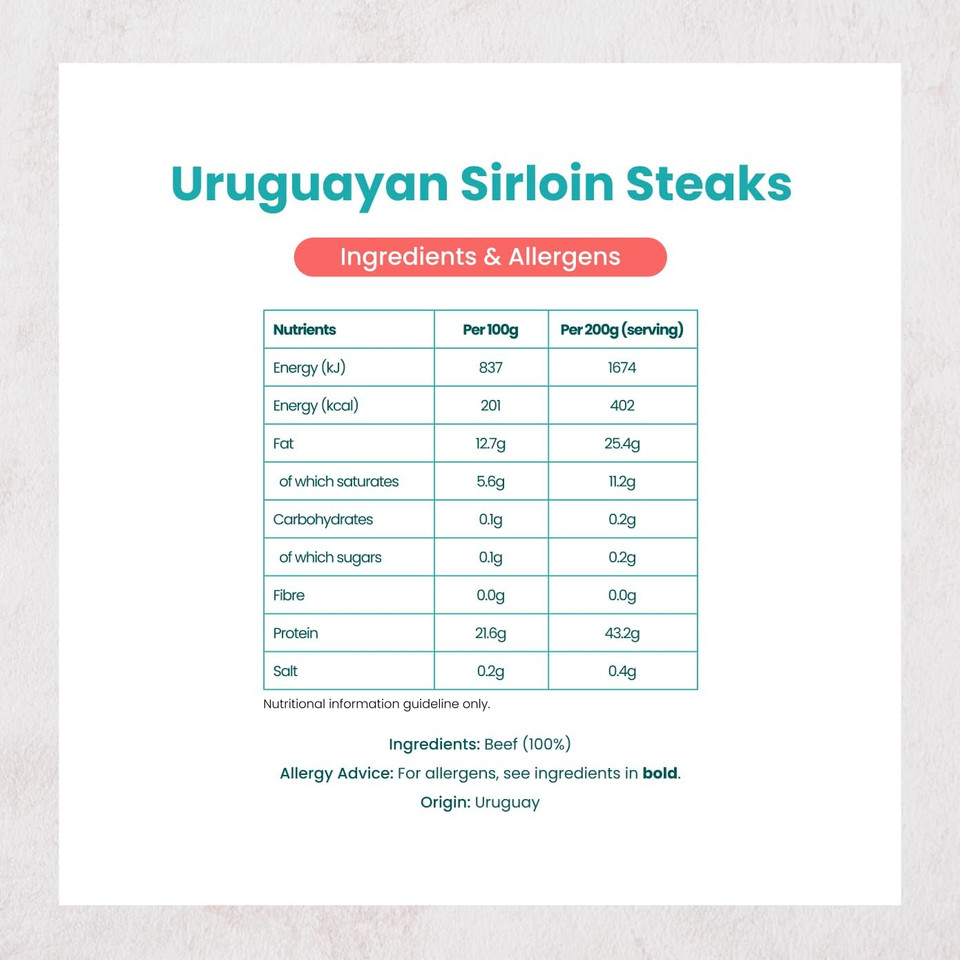 MuscleFood Uruguayan Sirloin Steaks (10 x 200g) | Hand Trimmed, Rich Flavour | Freezer-Friendly | 10 Steaks |