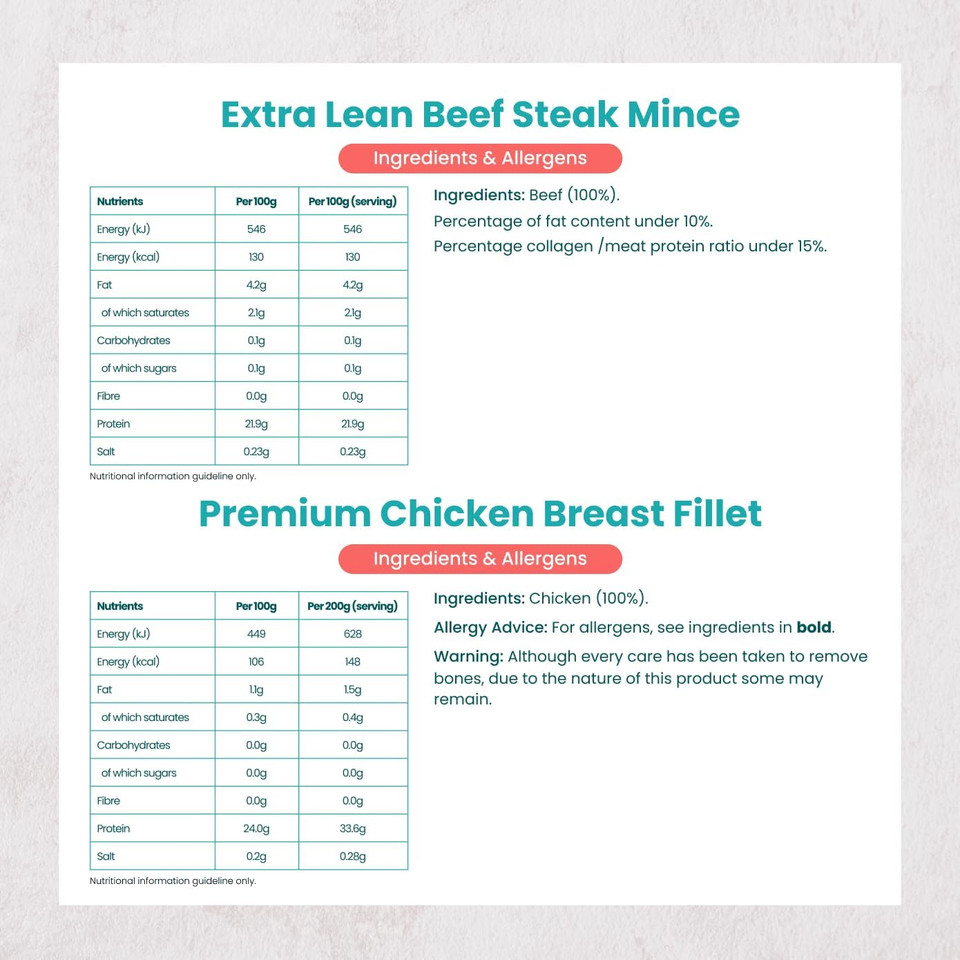 MuscleFood 42-Meal Family Hamper | High Protein Meat Bundle (6.25kg) | Lean Chicken, Beef, Pork | Bulk Meal Prep & Freezer Filler