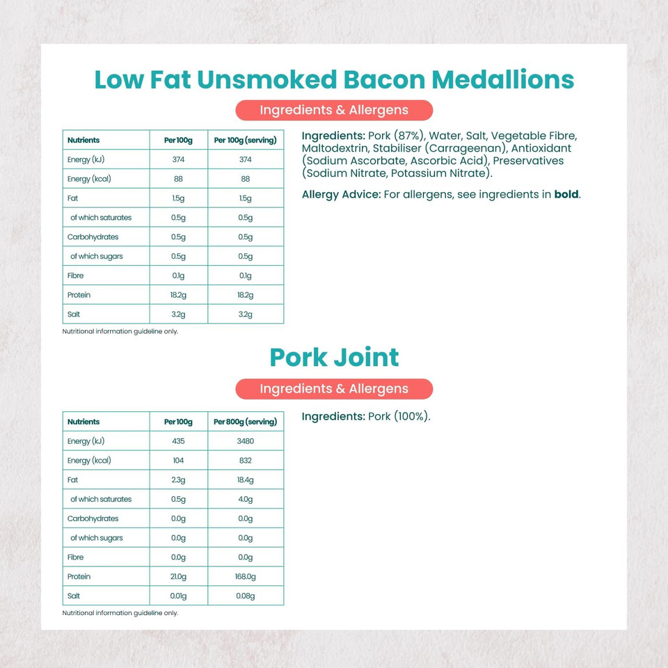 MuscleFood 42-Meal Family Hamper | High Protein Meat Bundle (6.25kg) | Lean Chicken, Beef, Pork | Bulk Meal Prep & Freezer Filler