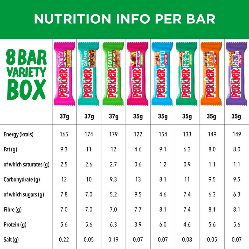 Perkier Variety Box (8 Bars), Vegan, Gluten Free, Protein, Lower Sugar, Healthy Snacks for Adults, Low Calorie, Halal, Breakfast Bar, High Fibre, Nut, Cereal, Gut Health, Multipack, Plant Based