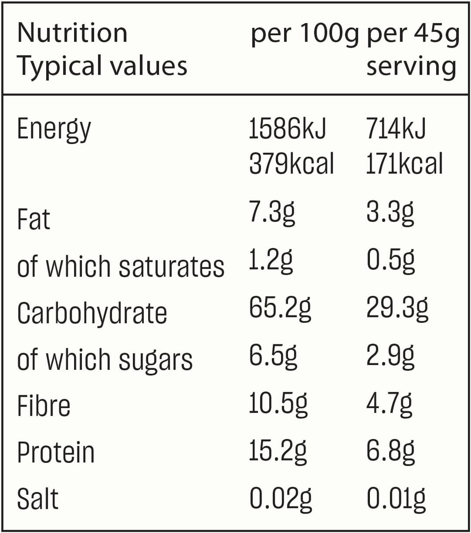 Deliciously Ella Apple & Raspberry Bircher Muesli - 6 x 400g Boxes - Gluten Free | Vegan Friendly | Healthy Breakfast | Granola & Muesli Deliciously Ella Apple & Raspberry Bircher Muesli - 6 x 400g Boxes - Gluten Free | Vegan Friendly | Healthy Breakfast | Granola & Muesli