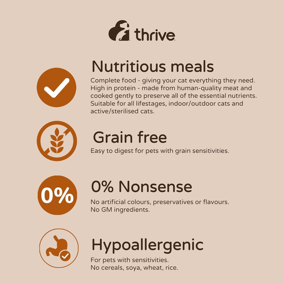 Thrive Freeze-Dried Chicken Cat Treats- Single Ingredient & Natural - MaxiTube - 170g