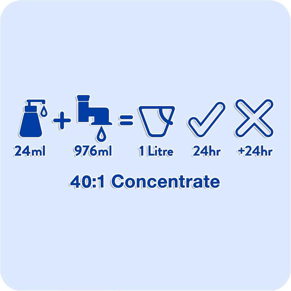 Animology Top Dog Conditioner 250ml