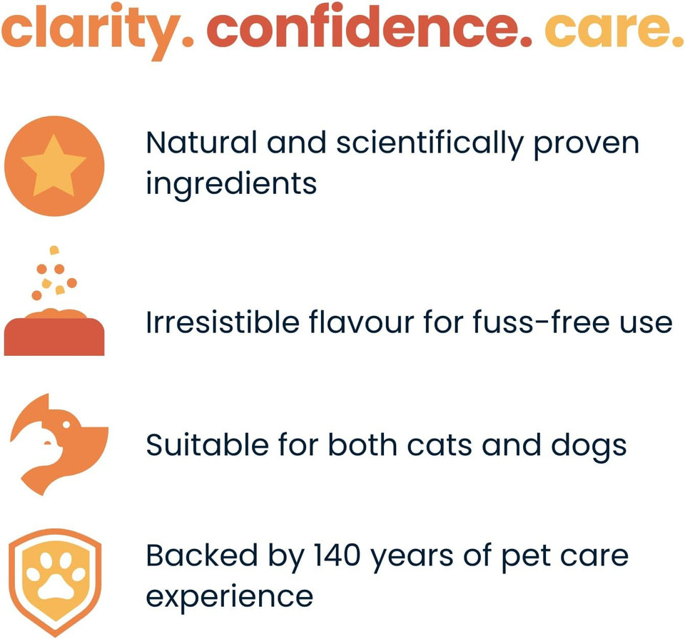 Seraquin Skin & Coat | 95 ml liquid supplement | Promotes glossy fur | Reduces irritation associated with dermatitis and eczema | For cats and dogs