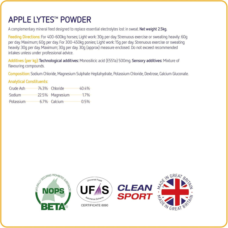 Equine America Apple Lytes Powder | Premium Horse & Pony Performance Supplement | Replenishes Lost Electrolytes & Accelerates Recovery | 2.5 Kg