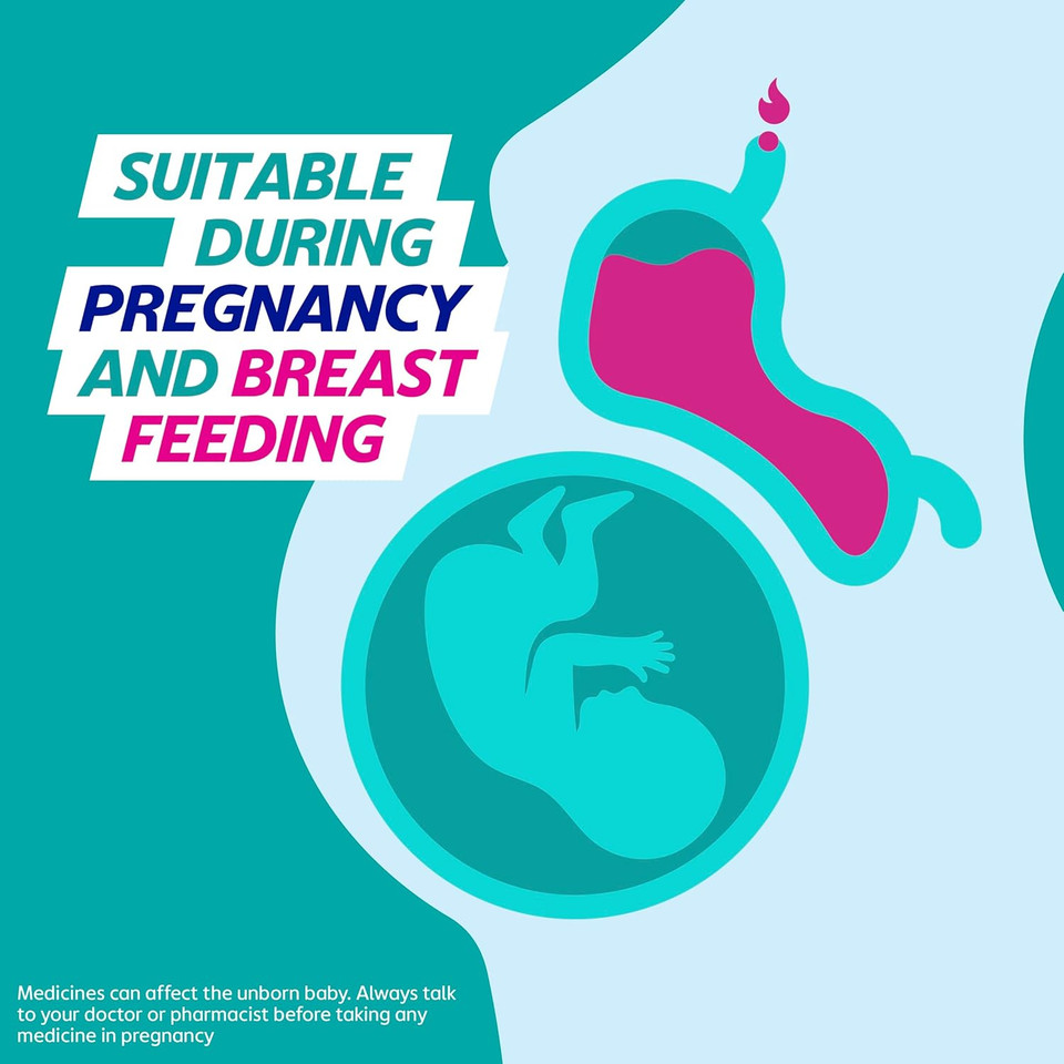 Gaviscon Double Action Mint Liquid 150 ml - Fast-Acting Heartburn, Indigestion, Acid Reflux Relief, Long-Lasting Antacid for Digestion & Nausea