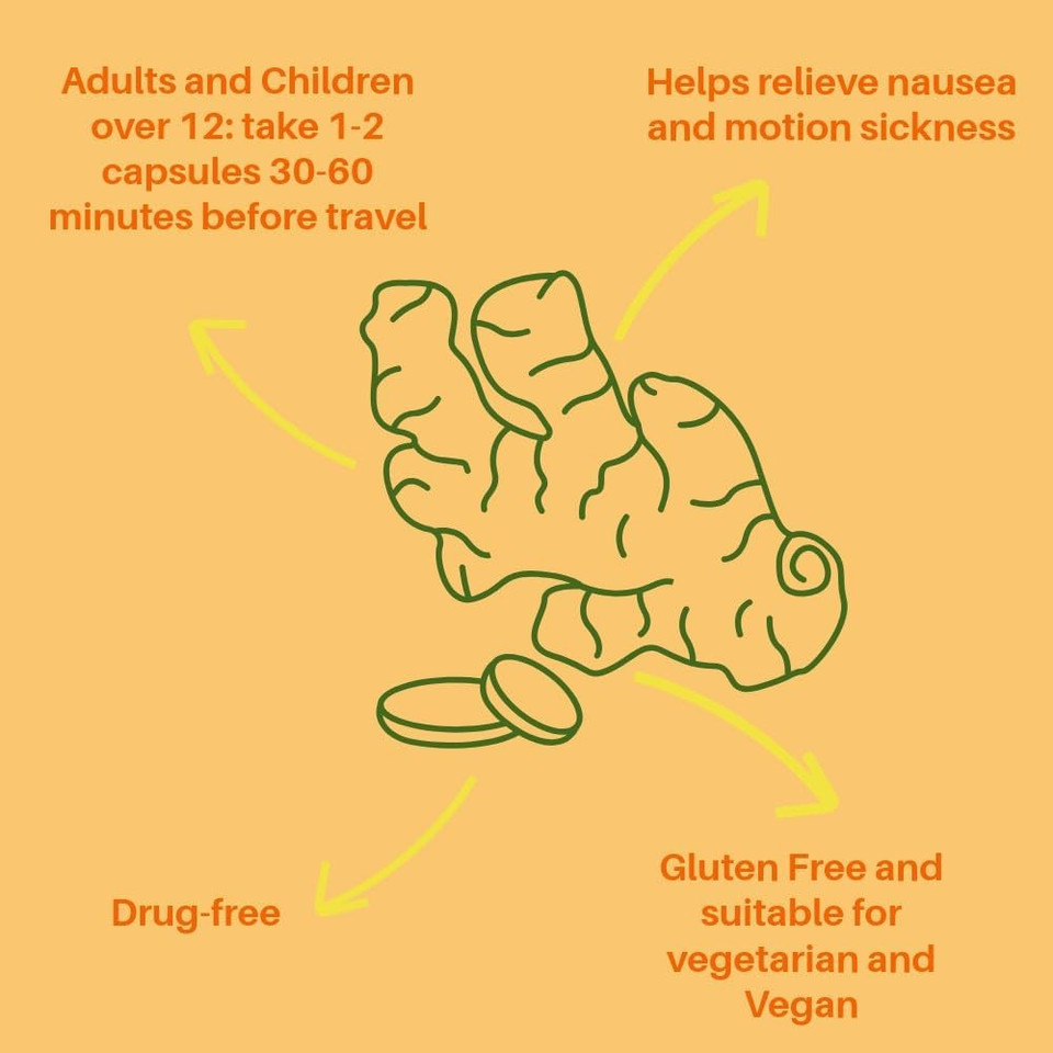 Sea-Band Nausea Relief Ginger Capsules for Travel Sickness Relief, 25 g, 20 Count