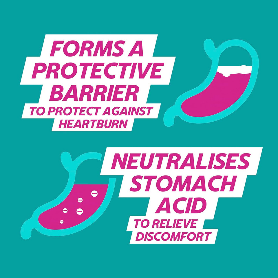 Gaviscon Double Action Mint Liquid 250ml - Fast Heartburn & Indigestion Relief, Convenient Sachets, Antacids for Effective Digestion, Acid Reflux Relief, Pregnancy Safe