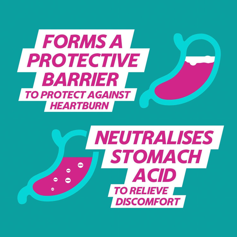 Gaviscon Double Action Mint Liquid 150 ml - Fast-Acting Heartburn, Indigestion, Acid Reflux Relief, Long-Lasting Antacid for Digestion & Nausea (Pack of 2)