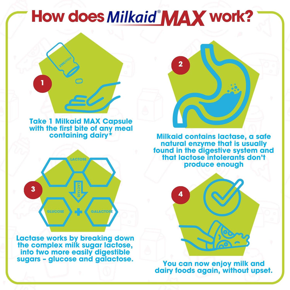 Milkaid Max Lactase Enzyme Capsule for Lactose Intolerance Relief | Prevents Wind, Bloating & Diarrhoea | Fast Acting Dairy Digestive Supplement | Gluten Free & Vegan | 60 Capsules