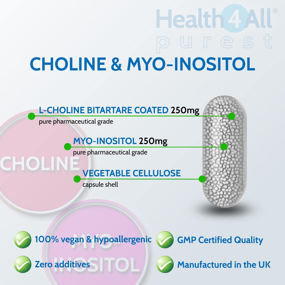 Health4All Choline & Inositol 500mg 60 Capsules 2 Months Supply, Purest Choline Bitartrate 250mg & Myo-Inositol 250mg Vegan Supplement for Metabolism, Mood, Memory & Brain Health Support | Made in UK