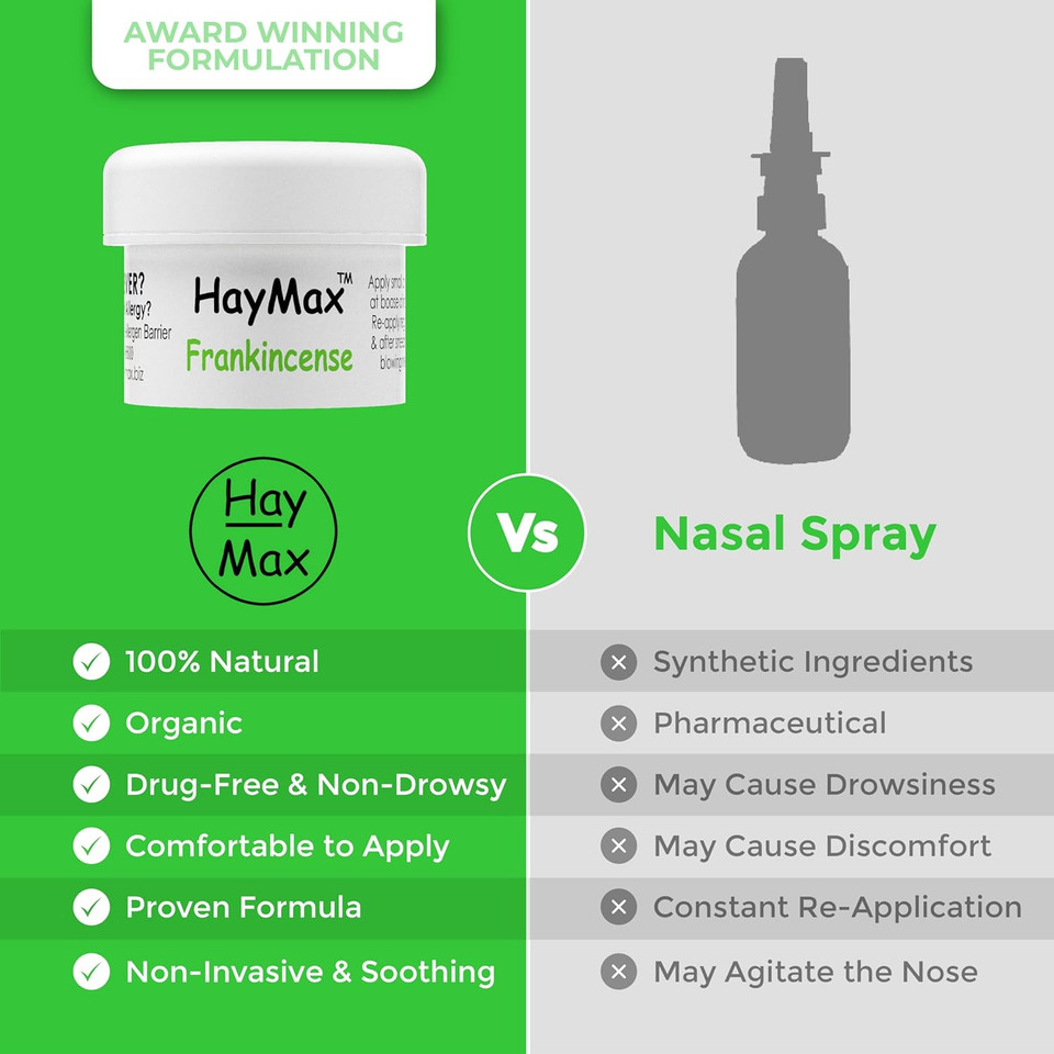 HayMax Allergen Barrier Balm - Frankincense 5ml - Organic, Natural & Non-Drowsy Hay Fever & Allergy Relief Balm - Traps Pollen, Dust & Other Allergy Particles - Great for Adults, Kids & Pregnant Women
