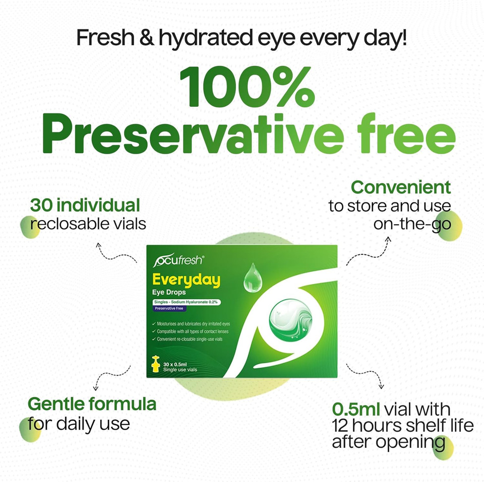 [New Launch] Ocufresh Everyday Single Dose Eye Drops [30 x 0.5ml vials] - Sodium Hyaluronate 0.2% - Daily Care for Dry, Tired, Itchy Eyes - Preservative Free - Contact Lens Friendly - Travel Friendly