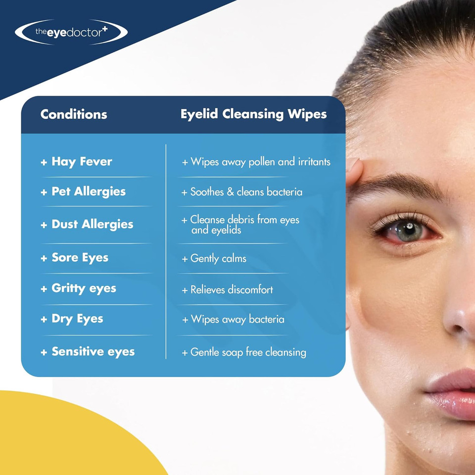 The Eye Doctor Hay Fever Relief Eyelid Wipes - 40x Single Use Eye Wipes for Allergy & Hayfever - Inflammation, Watery Itchy Eyes, Headaches & Migraines - Cooling Soothing Relief