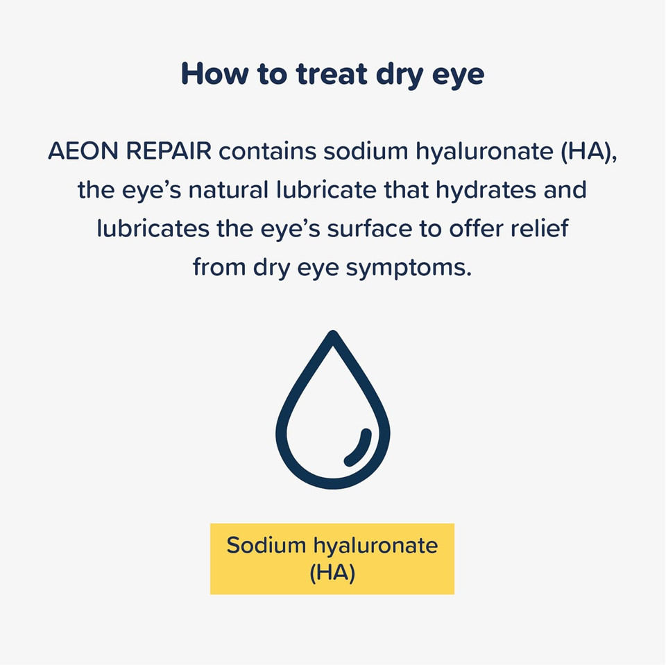 Rayner AEON REPAIR - Eye Drops for Moderate to Severe Dry Eye & After Surgery Discomfort - With Vitamin A & E, Contact Lens Friendly, 10ml
