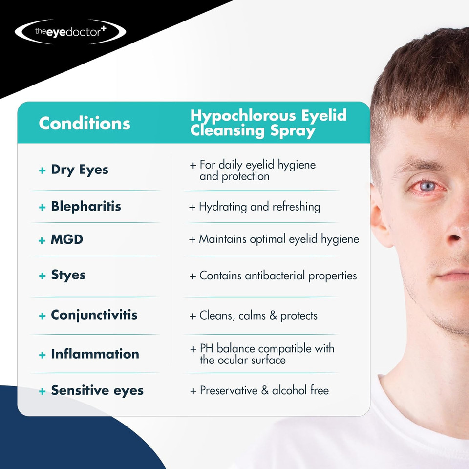 The Eye Doctor Hypochlorous Eyelid Cleansing Spray - Hypoallergenic With Antibacterial Properties For Use With Dry Eye, Blepharitis & MGD - Preservative & Alcohol Free, Contact Lens Friendly, 100ml