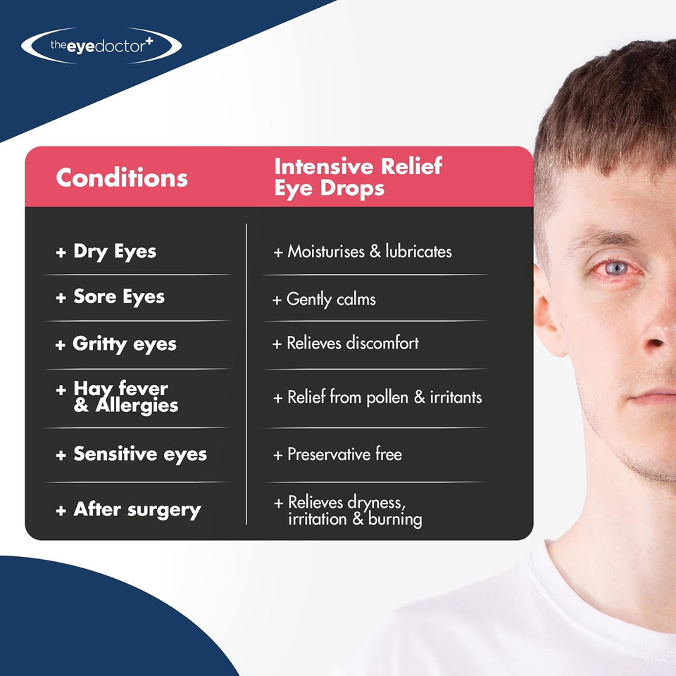 The Eye Doctor Intensive Eye Drops for Dry Eyes - Preservative Free Eyedrops for Dry Eye Relief - Gently Calms Itchy, Sore & Infected Eyes - Suitable for Contact Lenses with 0.3% Sodium Hyaluronate