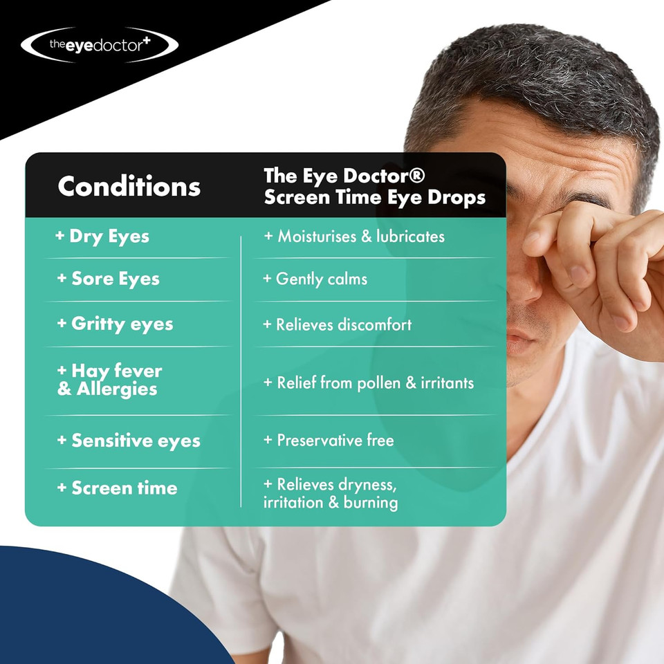 The Eye Doctor Screen Time Eye Drops for Dry Eyes - Preservative Free Eyedrops for Dry Eye and Tired Sore Eye Relief  Suitable for Contact Lenses with 0.1% Sodium Hyaluronate