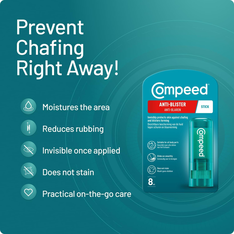 Compeed Anti Blister Stick Balm (8ml) - Blister Prevention Balm for Use On The Feet & Body - Prevents Chafing That Causes Blisters - Invisible, Non-Greasy Formula - Portable for Prevention On The Go