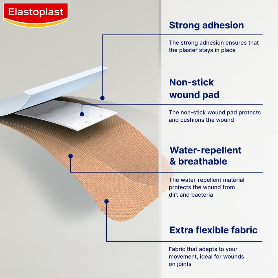 Elastoplast 18 Waterproof Fabric Plaster Strips (18 Pieces), Large Pack of Breathable Plasters (Pack of 2)