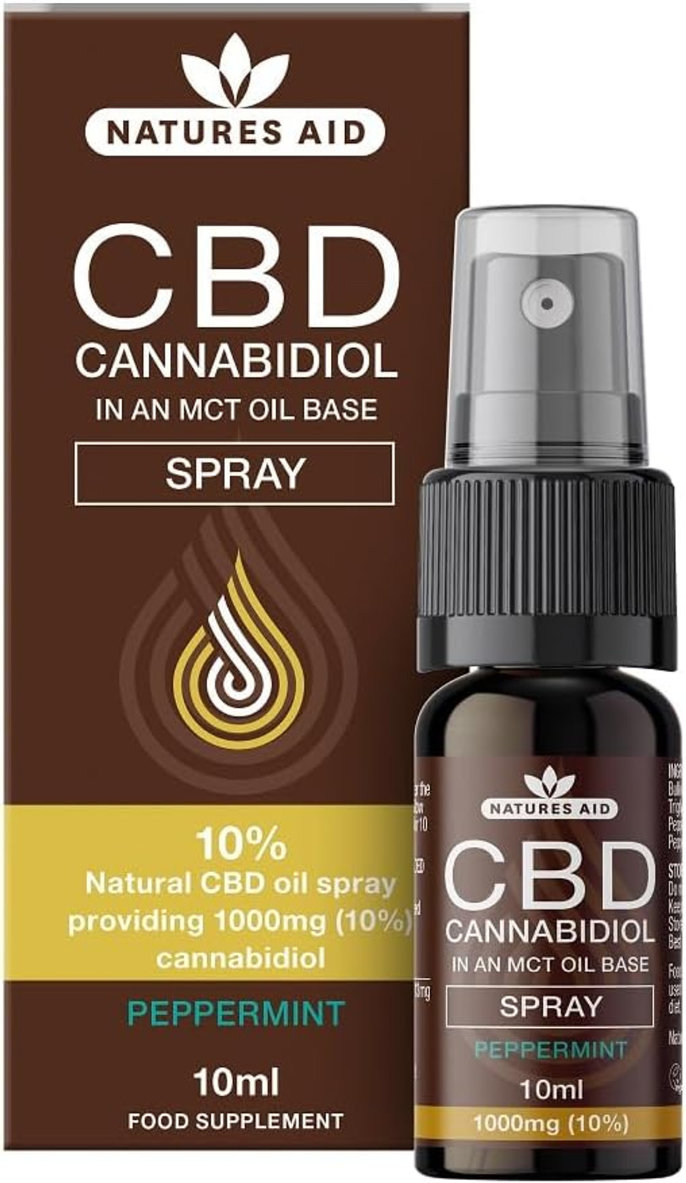 Natures Aid CBD Oil 5% Spray 500mg - Supports Stress Sleep & Anxiety Relief - Natural Peppermint Flavour - High Potency Cannabidiol - Non-GMO, Vegan - Easy Dose Oral Spray - 10ml