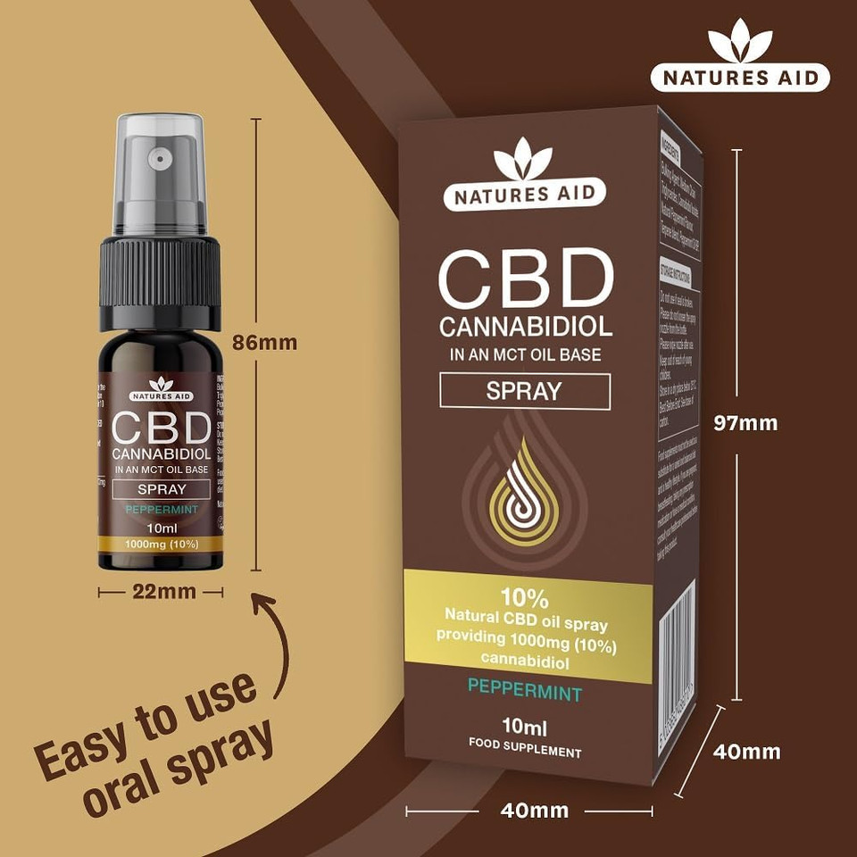 Natures Aid CBD Oil 5% Spray 500mg - Supports Stress Sleep & Anxiety Relief - Natural Peppermint Flavour - High Potency Cannabidiol - Non-GMO, Vegan - Easy Dose Oral Spray - 10ml