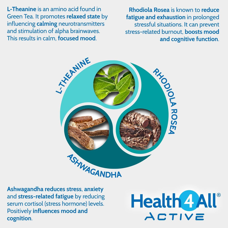 Health4All Load Off Adaptogen Complex 120 Capsules 2 Months Supply, Ashwagandha, Rhodiola Rosea & L-Theanine, Anxiety and Stress Support Supplement, Vegan Capsules (not Tablets) | Made in UK