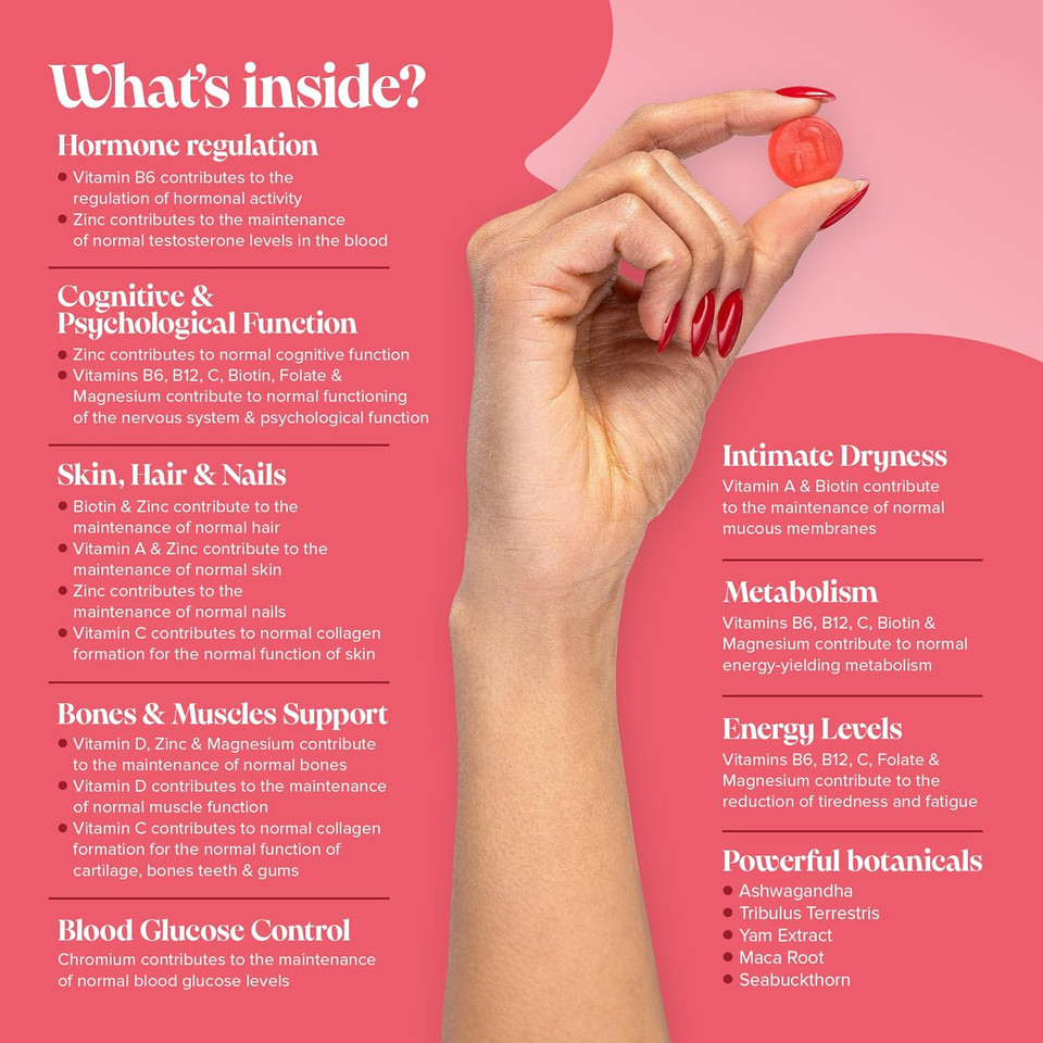 Menopause Gummies - Menopause Supplements with Sage Leaf, Maca Root, Ashwagandha & Probiotics for Women- Hormone Balance for Women - Post & Perimenopause Supplements - Vegan - 60 Gummies - Novomins