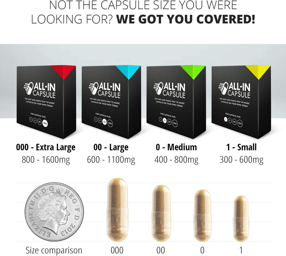 ALL-IN Capsule Filling Machine for Size 1 - Make Your Own Capsules Now Easier and Faster - Clear Illustrated Instructions with Video