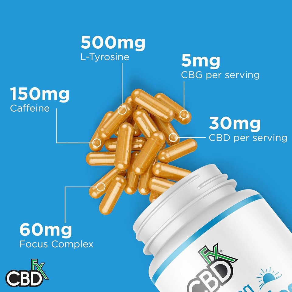 CBDfx 900mg CBD High Strength Morning CBD Capsules with Caffeine, CBG & Unique Terpene Blend, Vegan, Gluten Free, 60 Capsules