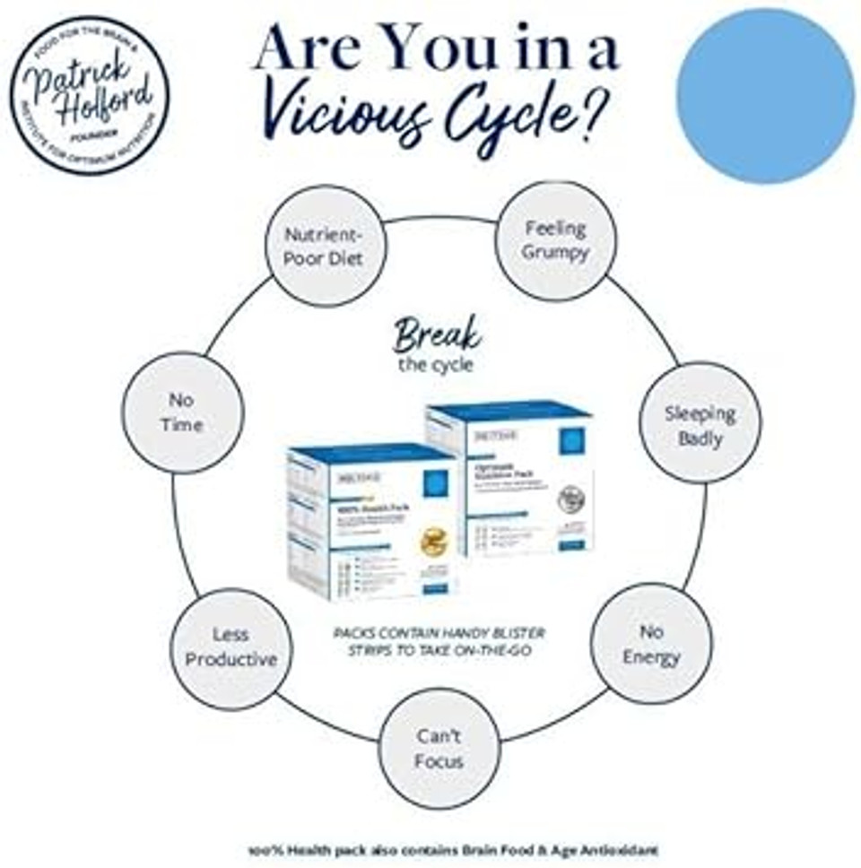 Patrick HOLFORD 100% Health Pack/Comprehensive Daily Supplement Programme/for Age 40+ / Vitamins, Minerals and Omegas in Daily Blister Strips / 42 Nutrients in 5 Supplements/for Women & Men