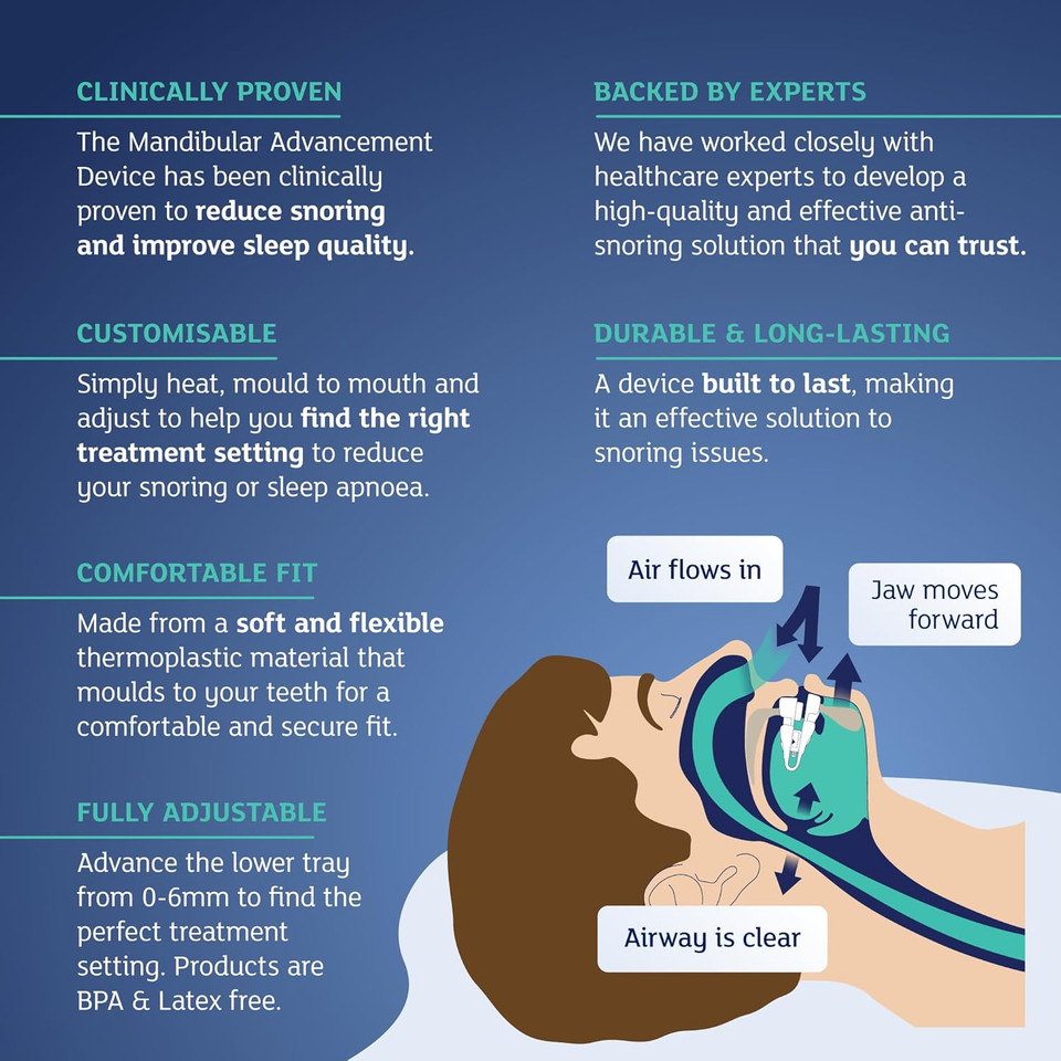 Snoreeze Anti Snoring Oral Device - Adjustable mouthguard, Snore Stopper Mouthpiece, Sleep aid to Reduce snoring & Sleep Apnoea for Men & Women