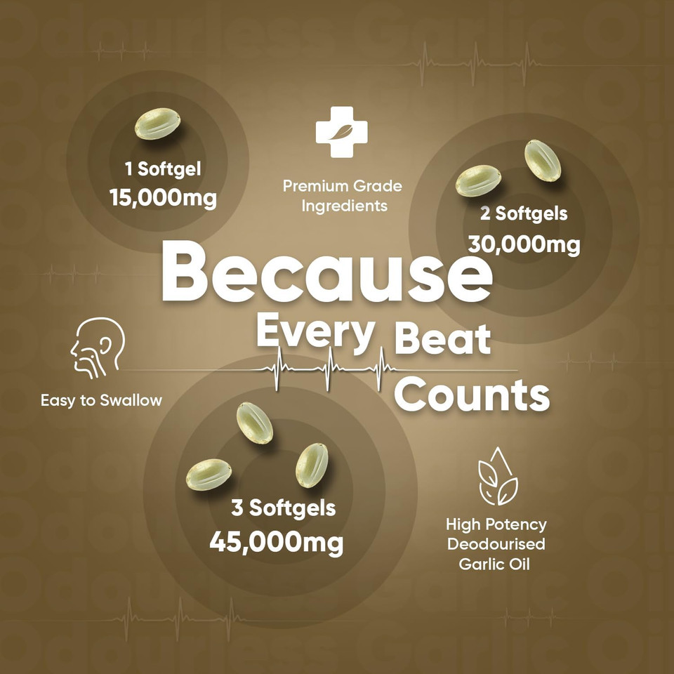 Garlic Capsules - 6 Months Supply - 180 Softgels - 15000mg - Rich in Allicin - High Strength, Vegan & Cold Pressed Garlic Supplement - Alternate to Odourless Garlic Tablets