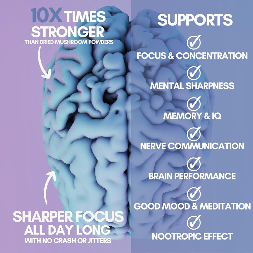HYBRID HERBS - Mind Blend 10X Strength - Nootropic Brain Supplement for Focus Memory & Concentration with Lions Mane, Tremella & Reishi | HIGH Potency 10:1 Extract - 100 Servings (100g)