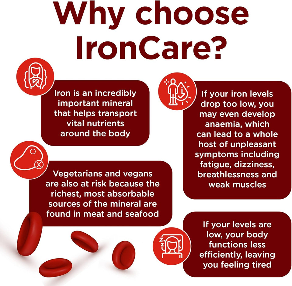 Healthspan IronCare (120 Tablets) | Added Vitamin C & B2, B6 & B12 | Stomach Friendly | Combats Tiredness & Fatigue | Supports Red Blood Cell Formation | Easy-Swallow | Vegan