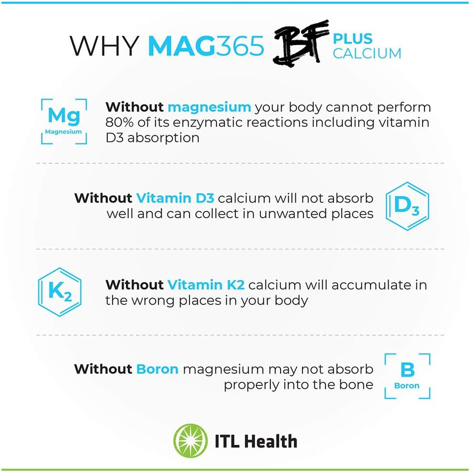 MAG365 ITL Health BF Plus Calcium Zinc Magnesium Powder | Including D3, K2, C, B6, Boron, Zinc and Potassium | Formulated for Optimal Bone Health, and Immune Support | (210g)